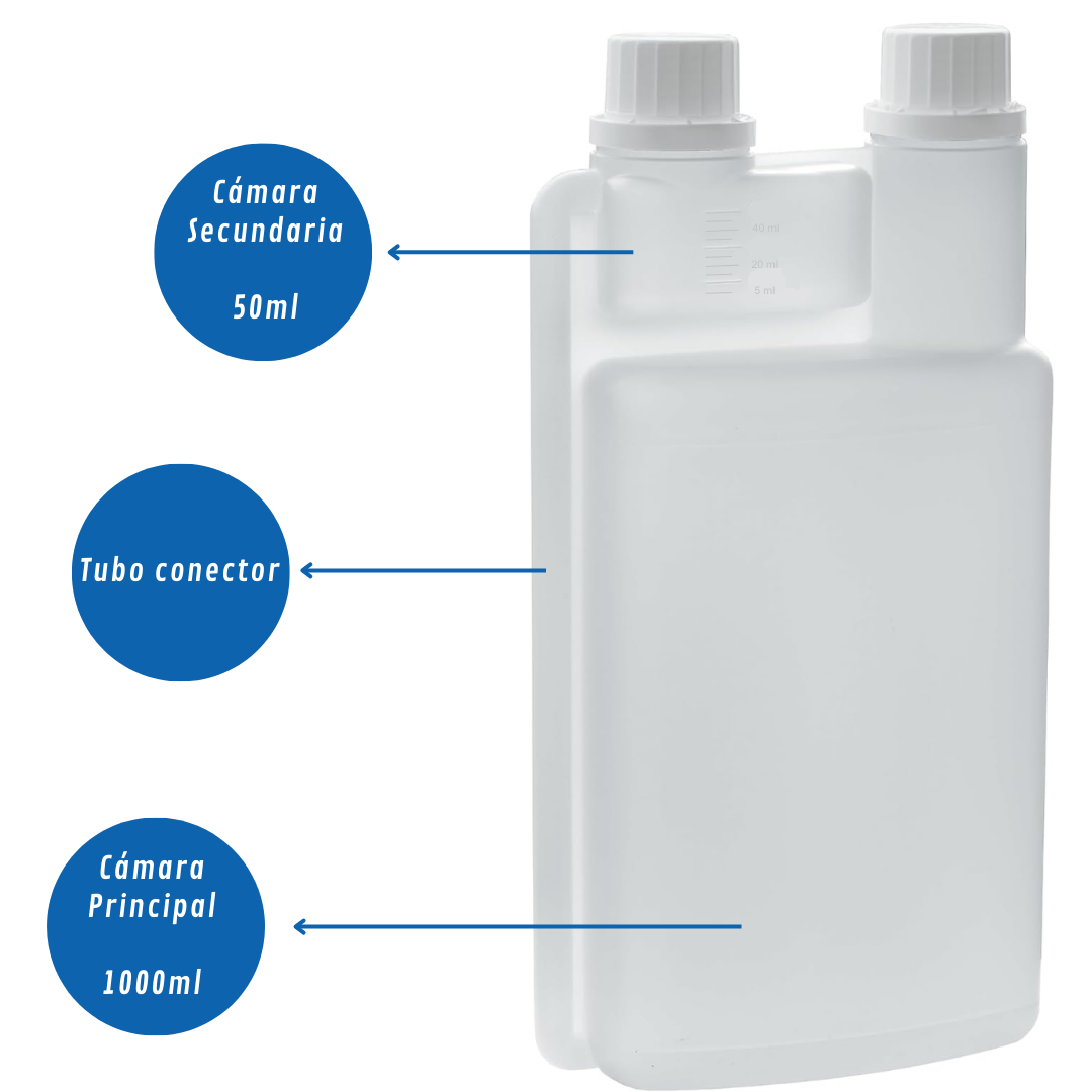 Botella Mezcladora con Doble Cámara | Ideal Mecánica o Limpieza — vista 2